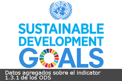 Sustainable Development GOALS